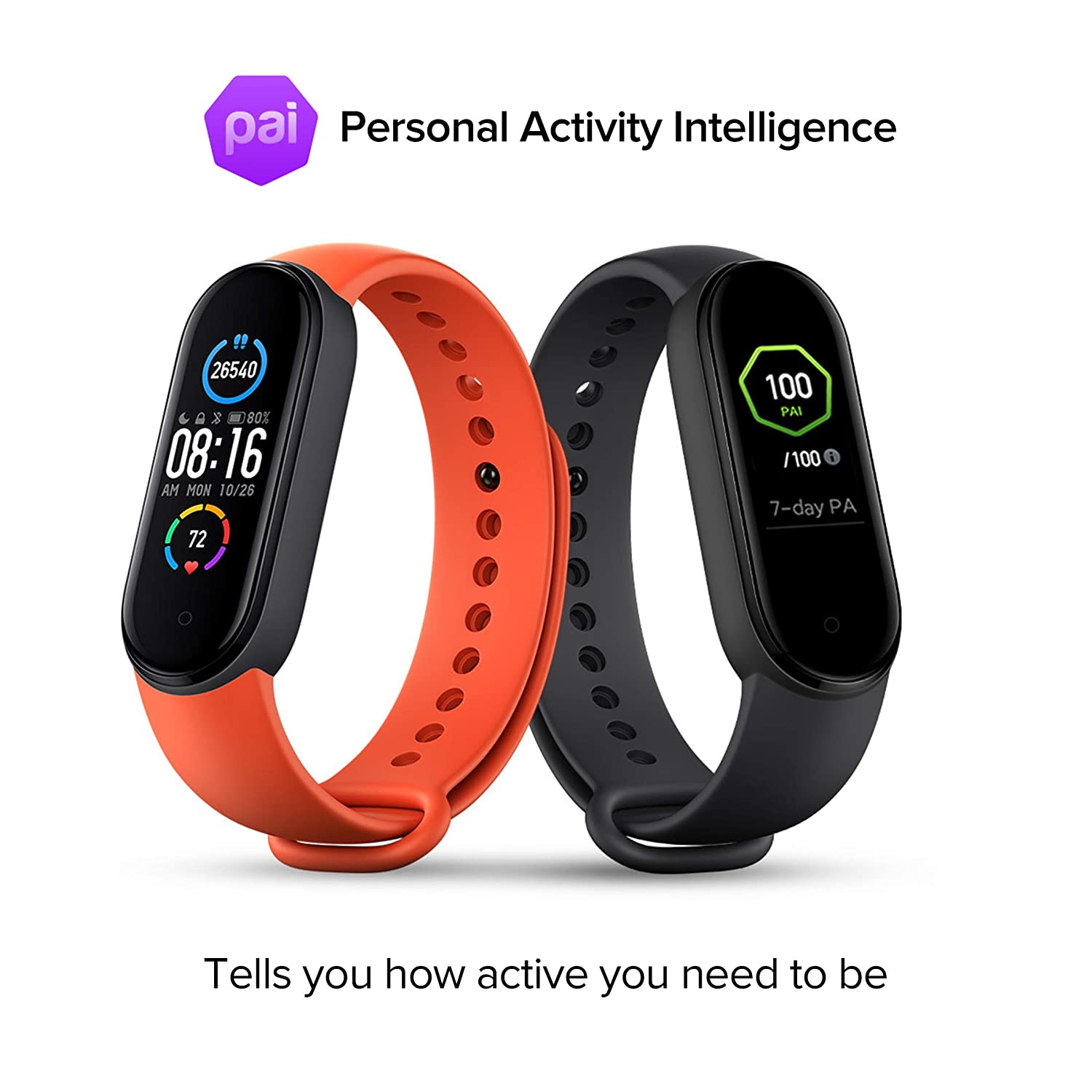 Top 15 Best Fitness Band In India 2023 (Best Seller)